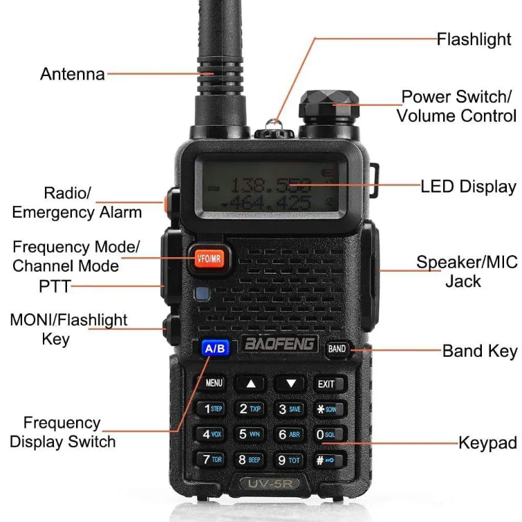 Baofeng UV-5R