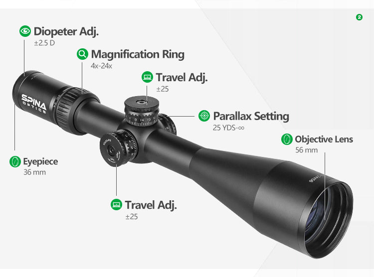 Spina Optics 4-24x56 Kikarsikte + Siktesringar