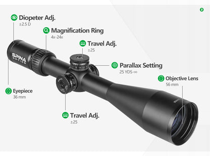 Spina Optics 4-24x56 Kikarsikte + Siktesringar